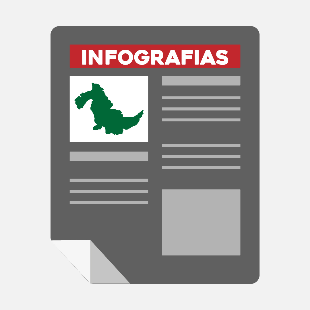 INFOGRAFIAS